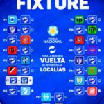 MIDLAND YA TIENE CONFIRMADO A SUS RIVALES EN LA PRIMERA NACIONAL